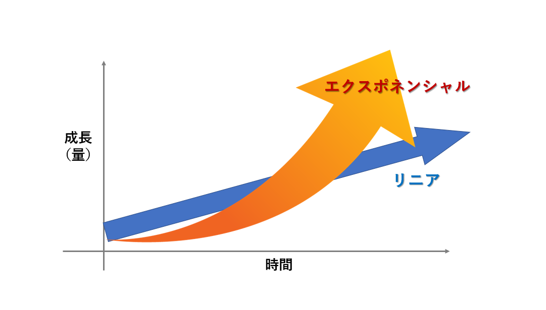 シャインの品格 シャインの品格